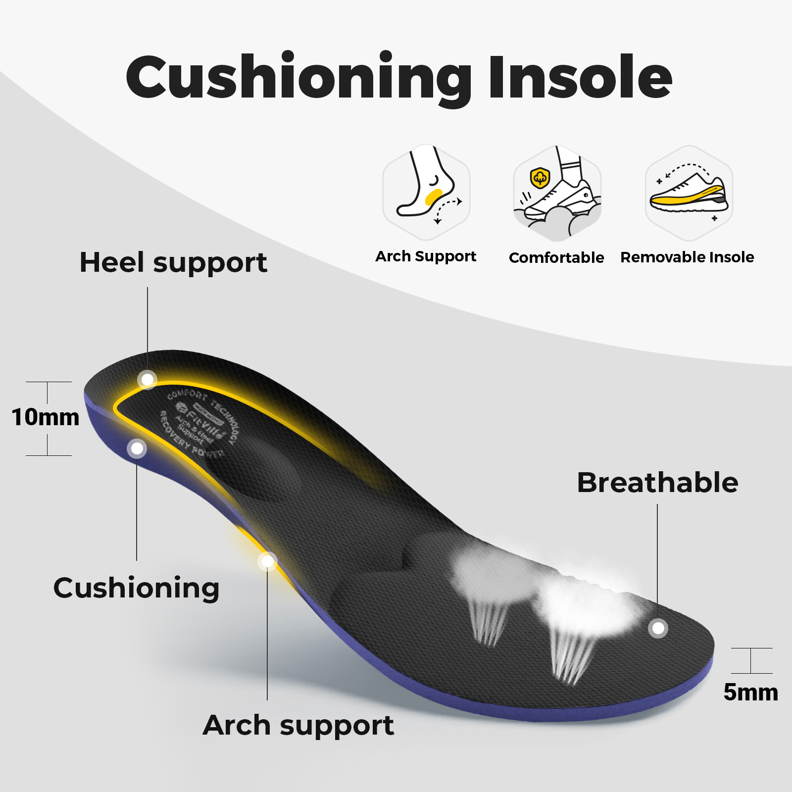 FitVille Diabetic Shoes for Me - Men'S Shoes Diabetic 评论和价格